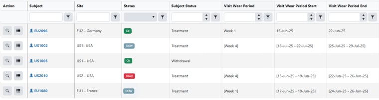 Ametris_BlogPosts_2025_Adherence Blog 2.Image 5 (4)