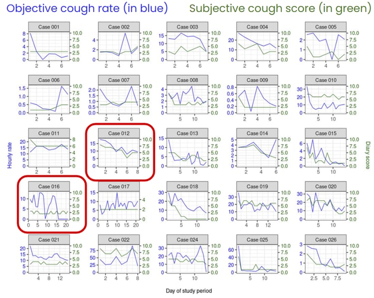 AG_BlogPosts_2025_DHM Cough image 4