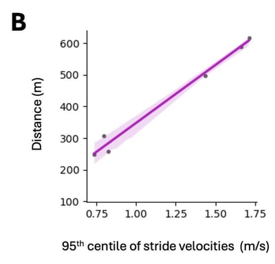 content_blog_nmd_figure-b